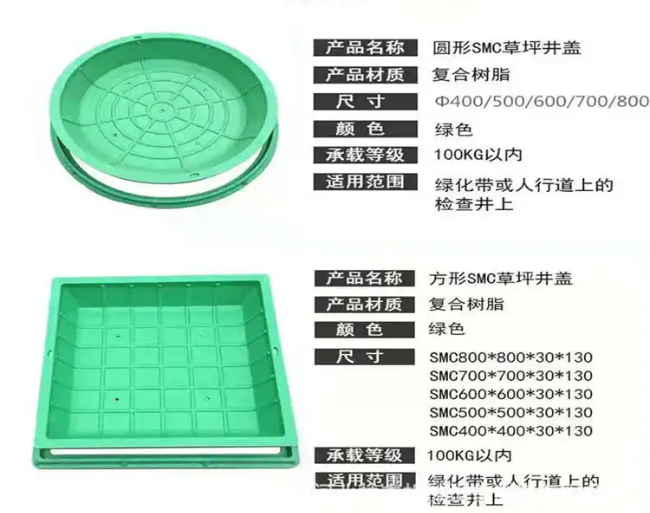 东河树脂复合种植井盖展示